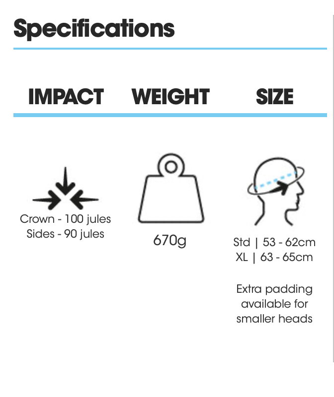 MANTA4 Multi-Role SAR Helmet